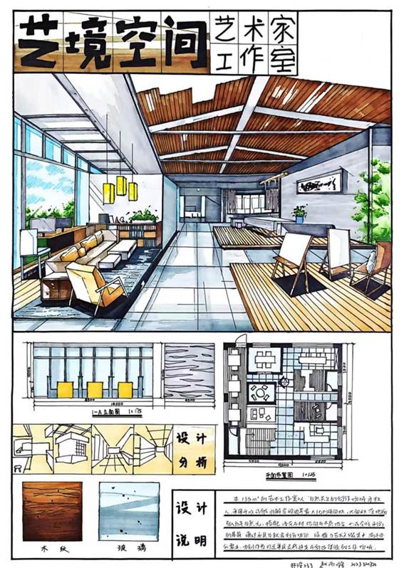 1 环设233 20233203220 赵雨璐