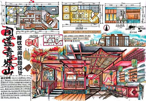 环设231+郭艳君+2023320125