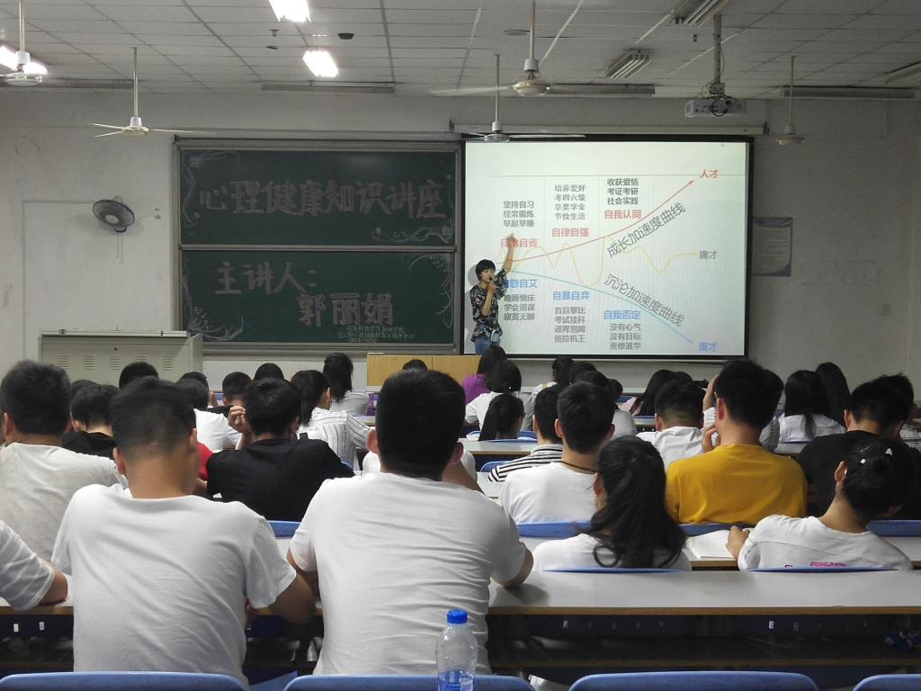 心理健康知识讲座(一)