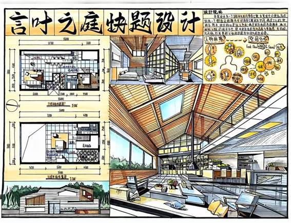 环设231+崔雨晴+2023320110 (2)