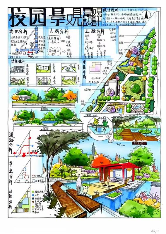 环设231+王德源+2323320119